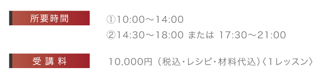 基礎酵母スペック